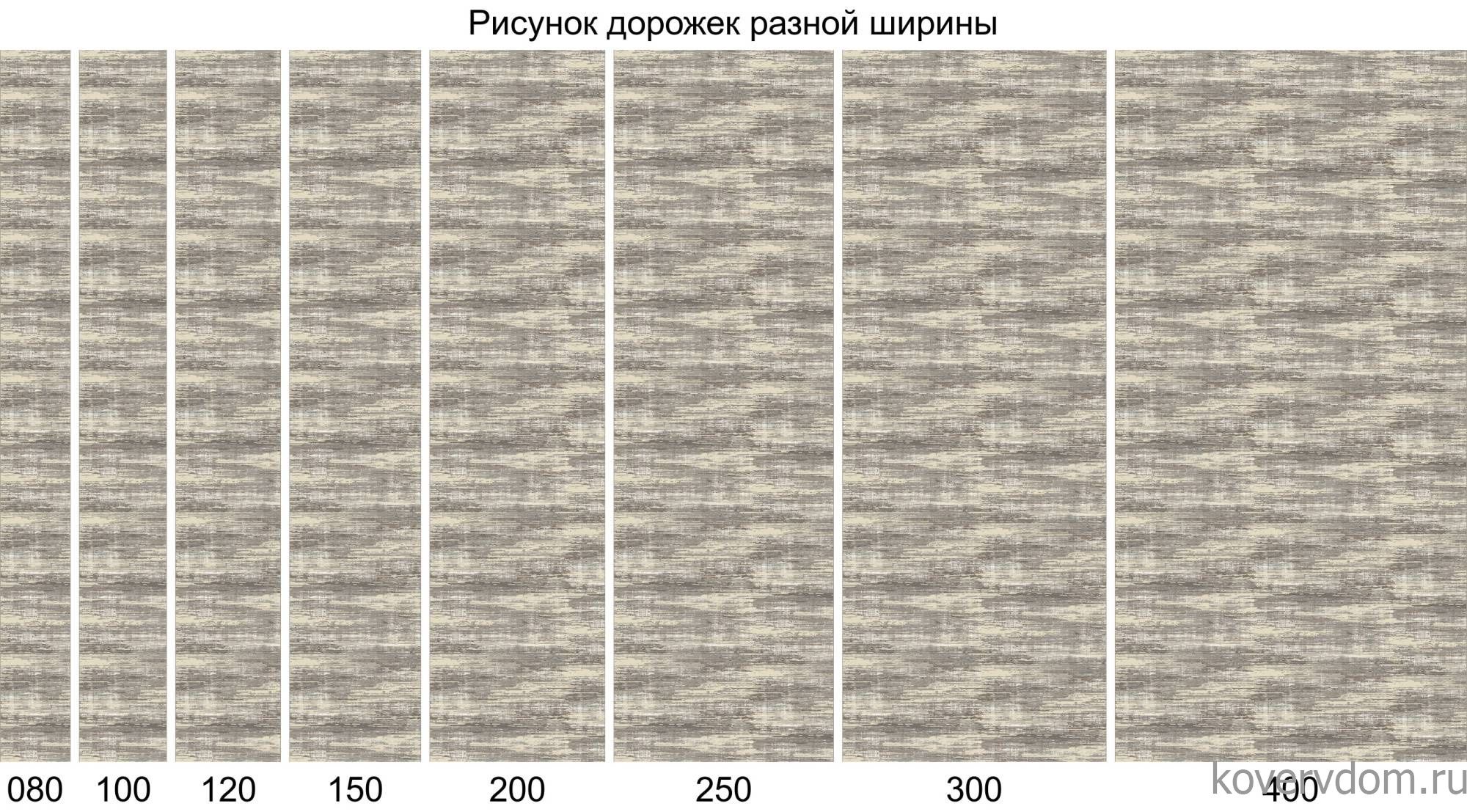 Ковровая Дорожка RICHI 8676 GRAY