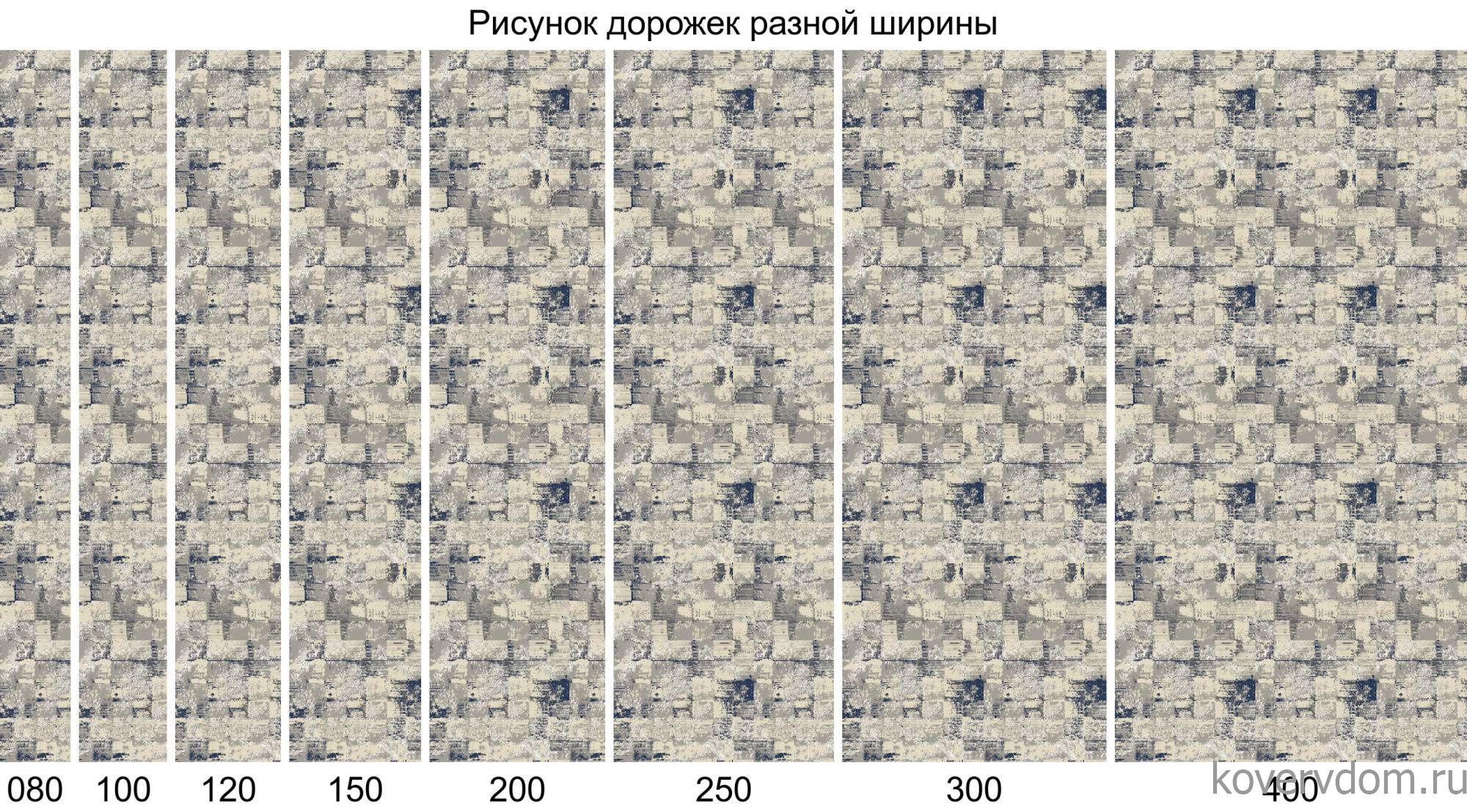 Ковровая Дорожка RICHI 8673 GRAY-BLUE